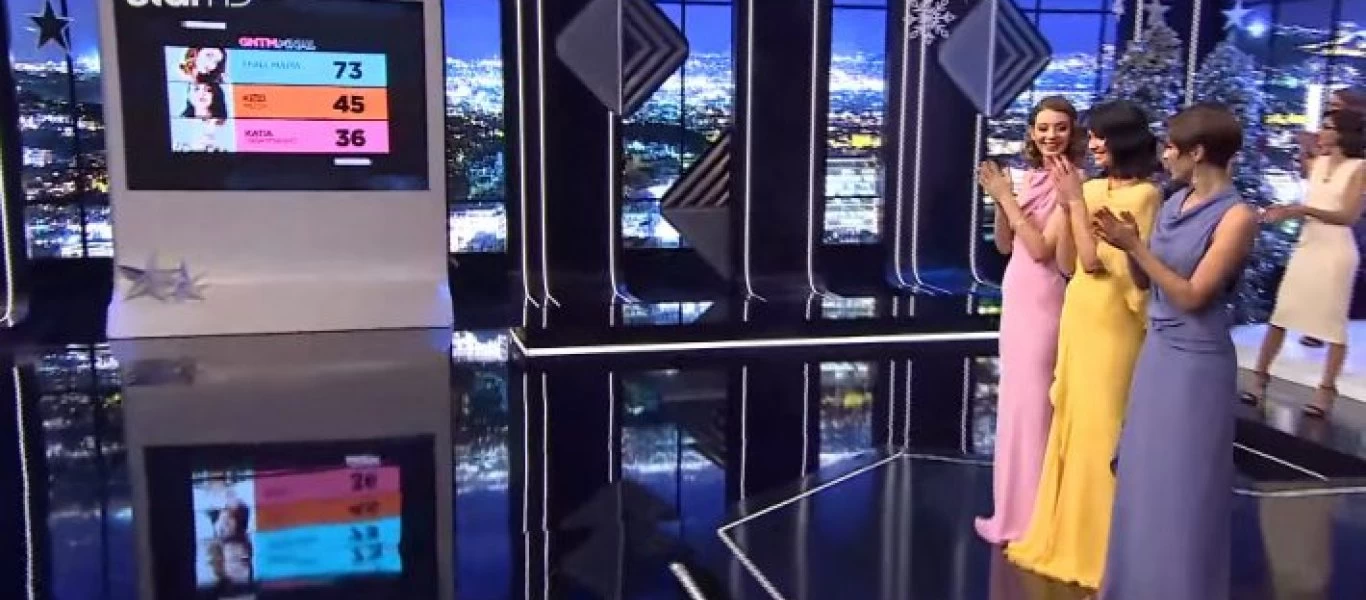 Έτσι θα γλιτώσουν το φιάσκο: Το plan B’ του GNTM για να βγει μόνο μια νικήτρια μετά την κατακραυγή